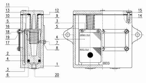 indicador de control doble AV 2VE
